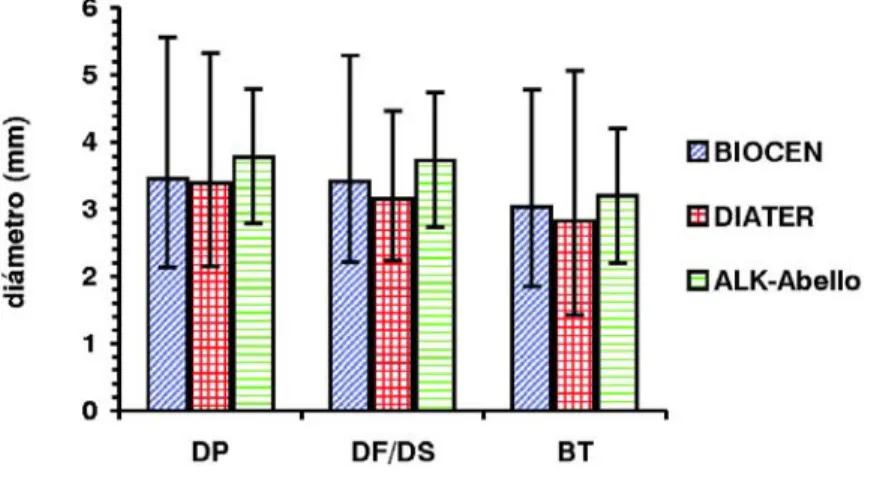 Fig. 1.Fig. 1.