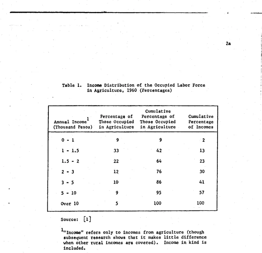 Table  l.  lneome  Distribution  of  the  Oecupled  Labor  Force  in  Agricultura,  1960  (Pereentages) 