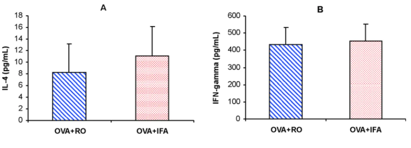 Figure 3.Figure 3.Figure 3.Figure 3.
