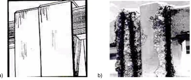 Figura 1.3. Fenómeno de corrosión en estructuras de concreto reforzado. a) estructura intacta, b)  estructura manchada y corroída