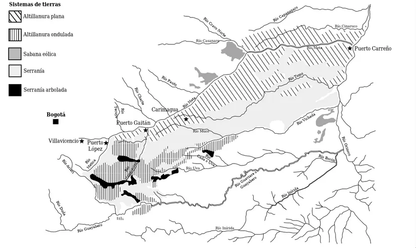 Figura 1-12. Principales sistemas de tierras de la sabana bien drenada de los Llanos Orientales de Colombia (adaptada de Cochrane et al