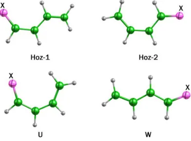 Figura  12.  Diferentes  conformaciones  que  adoptan  los  ligantes  tipo  pentadienilo (X= CH 2 , NH, O, S) 