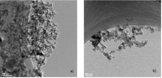 Figura 11. Migrografías de HRTEM de la alúmina nanométrica,  a)  Alúmina magnificación 100 nm  b) Alúmmina magnificación 50 nm 