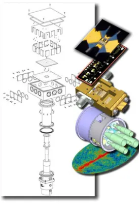Figure 8.2 illustrates the different levels covered in this thesis, from the device  level to the final application, and everything surrounded by the cryogenic technology