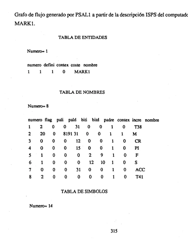TABLA DE ENTIDADES  Numero» 1 