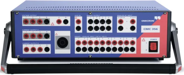 Figura 2.1. Unidad CMC 356 OMICRON. (Panel frontal). 