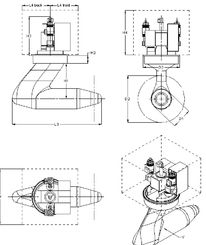 Figure 2-2  Dimensional codes for the Azipod CO