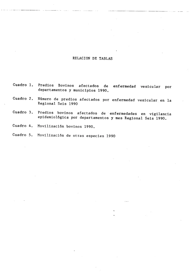 Cuadro 1. Predios Bovinos afectados de enfermedad vesicular por departamentos y municipios 1990.