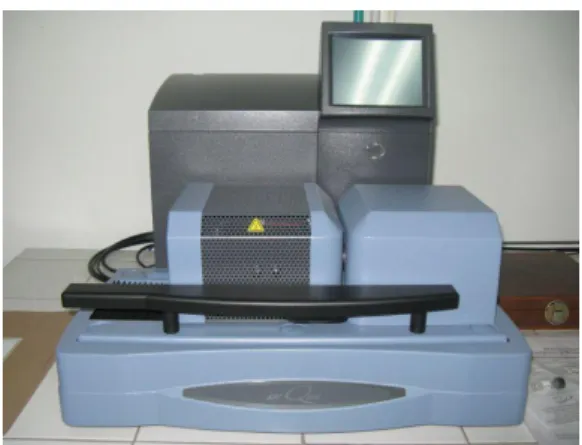 Figura 2. Termobalanza horizontal Instruments 