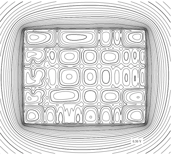 Figure 2.|E. Balaidos I I Grid: Results obtained by BEM (1 parab olic element