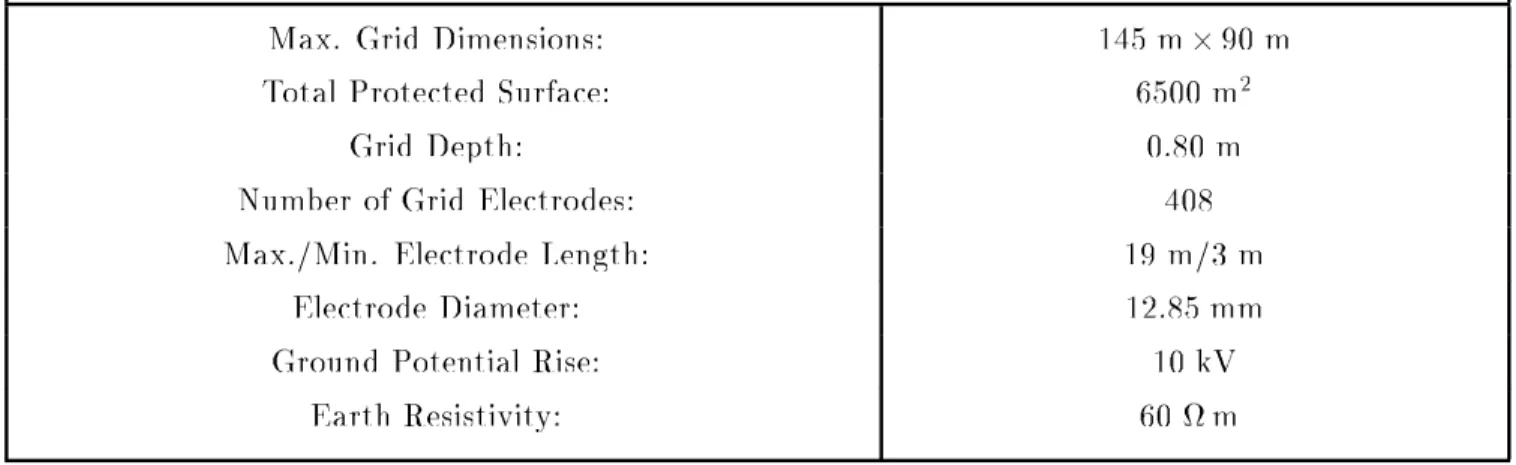 Table 1.|E. R. Barb er a Substation: Characteristics.