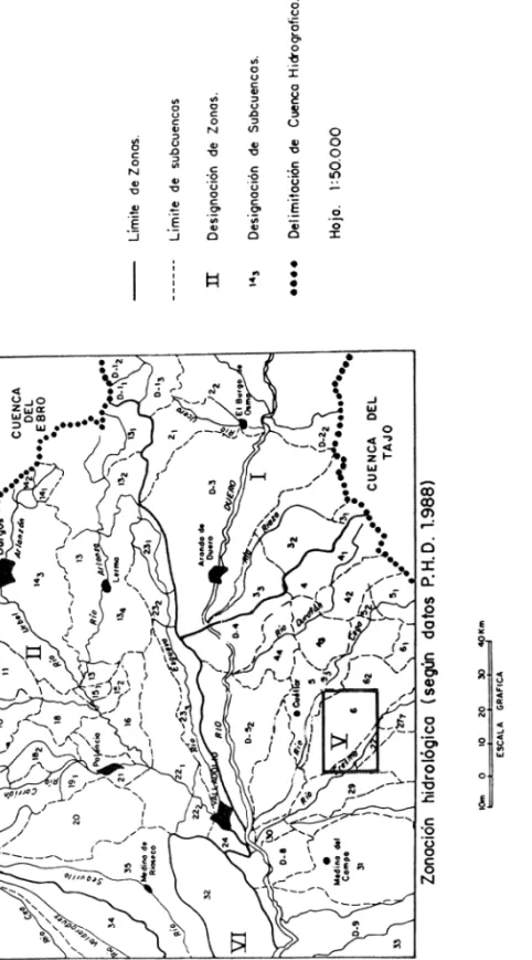 Figura 6.2.   Zonación hidr