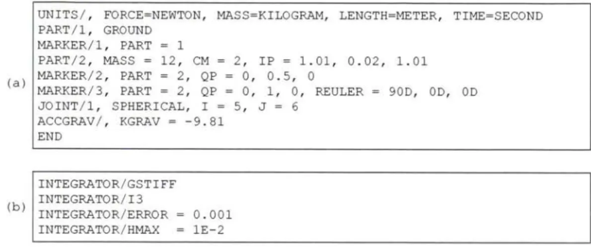 Figure 2.8:  Fragments  of ADAMS input data files:  (a) model description, (b) analysis 