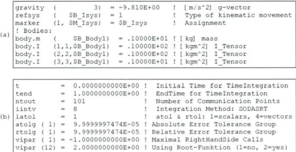 Figure 2.9: Fragments  of SIMPACK  input data  files:  (a) model description,  (b)  analysis  description