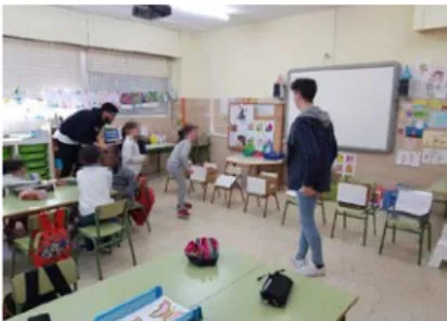 Figura 3: Actividades realizadas nun centro educativo. 