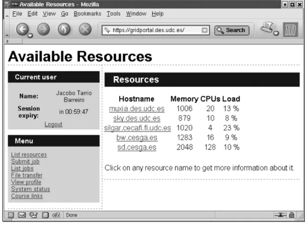 Fig. 4. User’s home page: resource list and menu of functionalities.