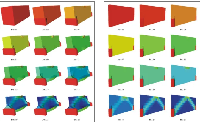 Figure 3: MWSC topology optimization of a simply supported structure, with large height/length ratio, considering sliding (left) and fixed (right) supports