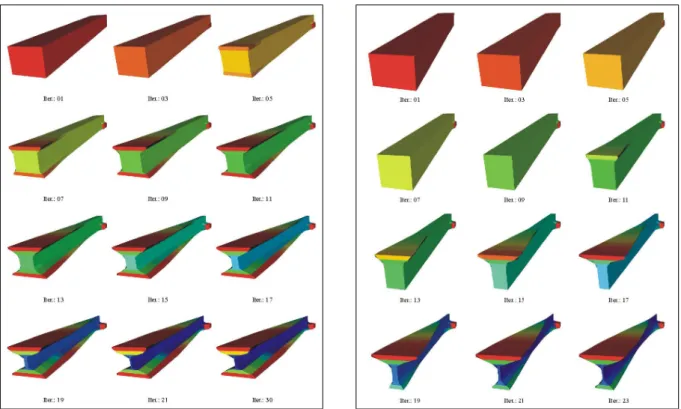 Figure 2: MWSC topology optimization of a simply supported structure, with small height/length ratio, considering sliding (left) and fixed (right) supports