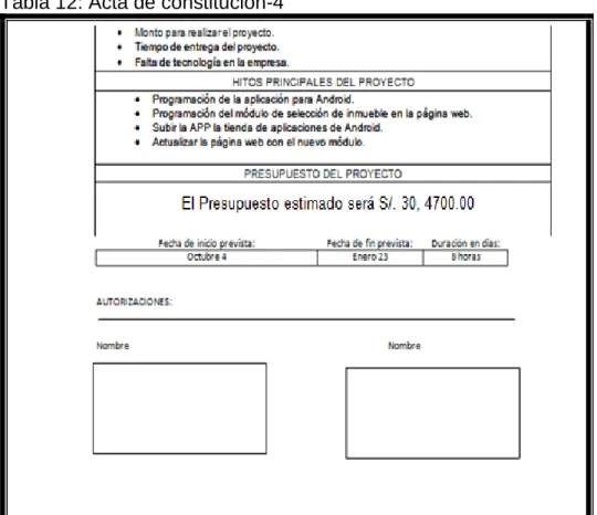 Tabla 13: Interesados Externos 