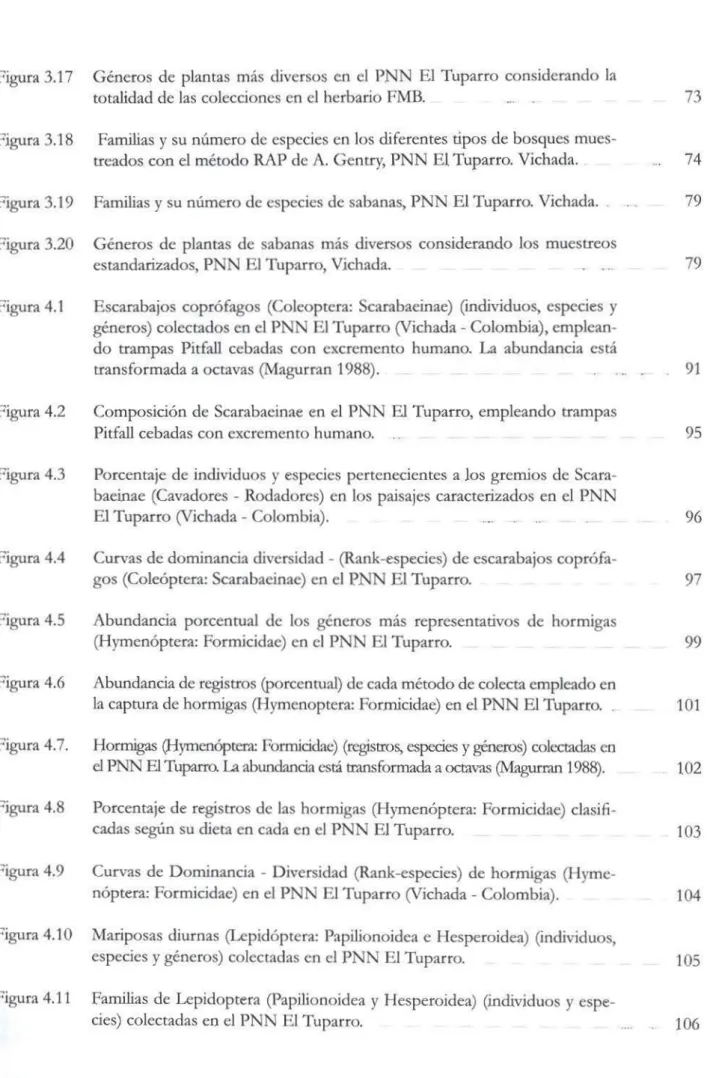 Figura 3.17 Géneros de plantas más diversos en e.l PNN El Tuparro considerando la