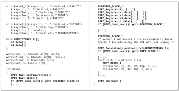 Figure 4: The CPPC compiler locates the checkpoint at the beginning of the main loop, generates the appropriate registration calls for the live variables, and determines that the consistency protocol must be applied only to the Arrays a2 and a3, as no othe