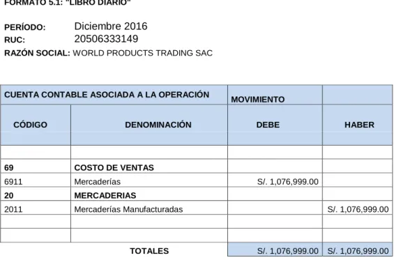 Cuadro N° 6: Asiento contable original por el costo de venta del período 2016 