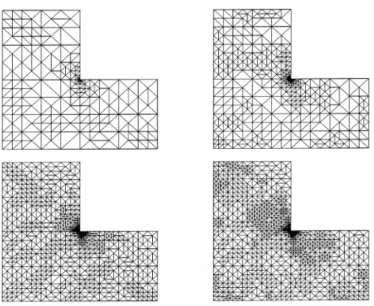 Figure 5.4. Adapted intermediate meshes with 1783, 3663, 8203, and 10 818 degrees of free- free-dom (Ex