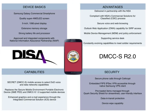 Figure 8. Main characteristics of DMCC-S R2.0. 4.4. Network Capabilities