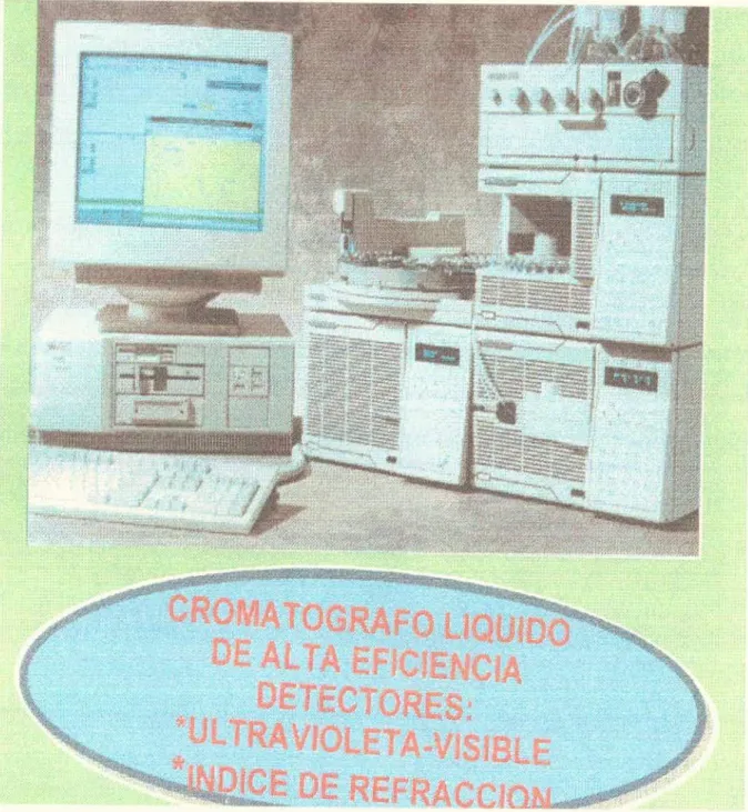 Figura 5. Cromatógrafo líquido de alta eficiencia