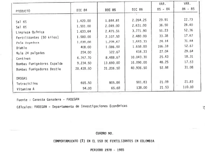 cuADRo  tlo. 17
