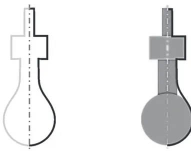 Figura 4. Reconocimiento de la simetría  del poporo trazado en la mochila.