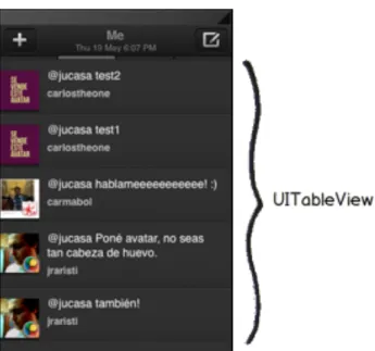 Figura 7. Ejemplo de UITableView en la aplicación TweetDeck