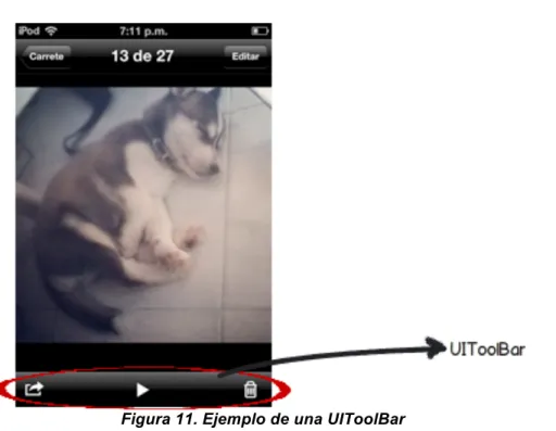 Figura 11. Ejemplo de una UIToolBar 