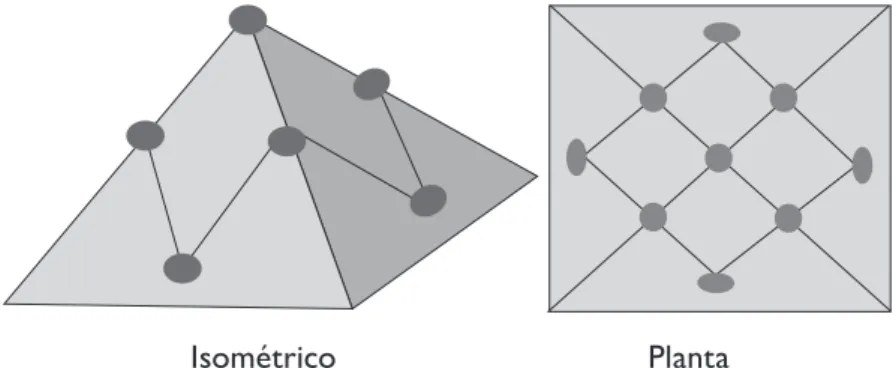 Figura 1. Patrón de muestreo en rombo