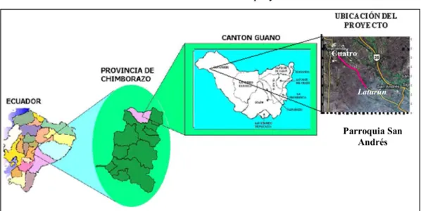 Tabla    6. Ubicación del proyecto. 