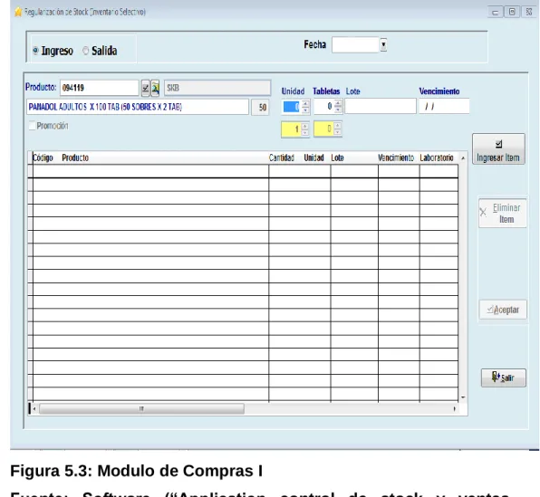 Figura 5.3: Modulo de Compras I 
