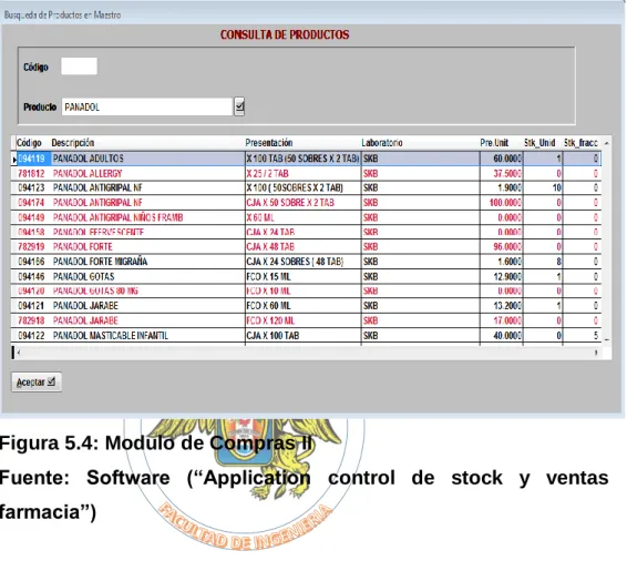 Figura 5.4: Modulo de Compras II 