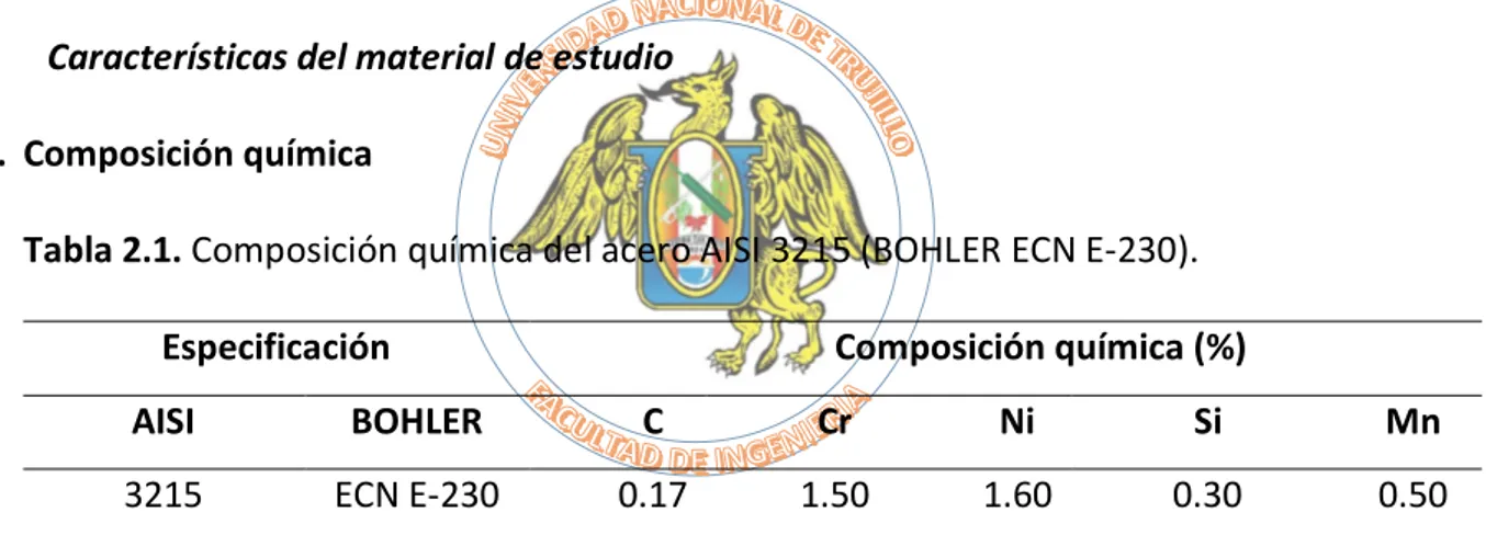 Tabla 2.1. Composición química del acero AISI 3215 (BOHLER ECN E-230). 