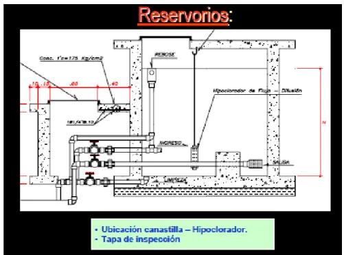 Fig. 10. Tanque reservorio. 