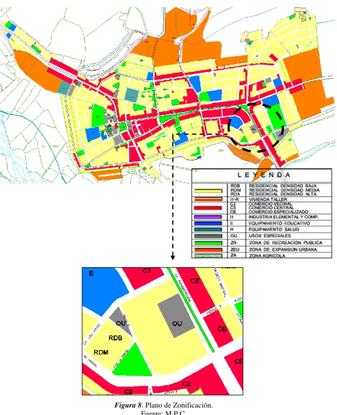 Figura 8. Plano de Zonificación. 
