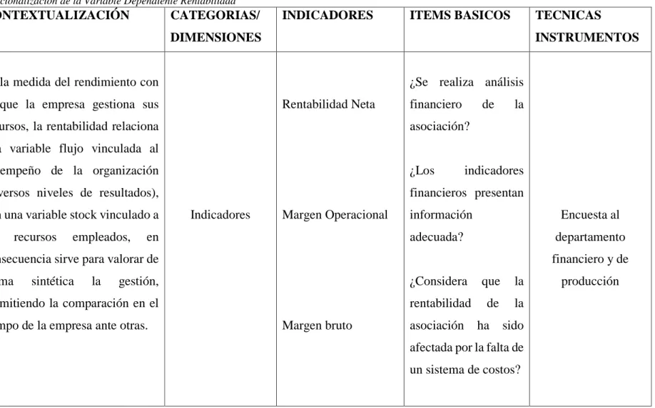 Tabla 3 Operacionalización de la Variable Dependiente Rentabilidad 