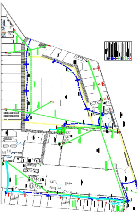 Figura Nº 1: Planimetría de local analizado