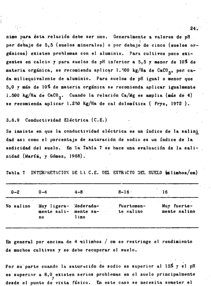 Tabla 7 IÑTER1'ILETACION DE LA C.C. DEL EXTRtCTO DEL SUELO rÁliinhos/cm)