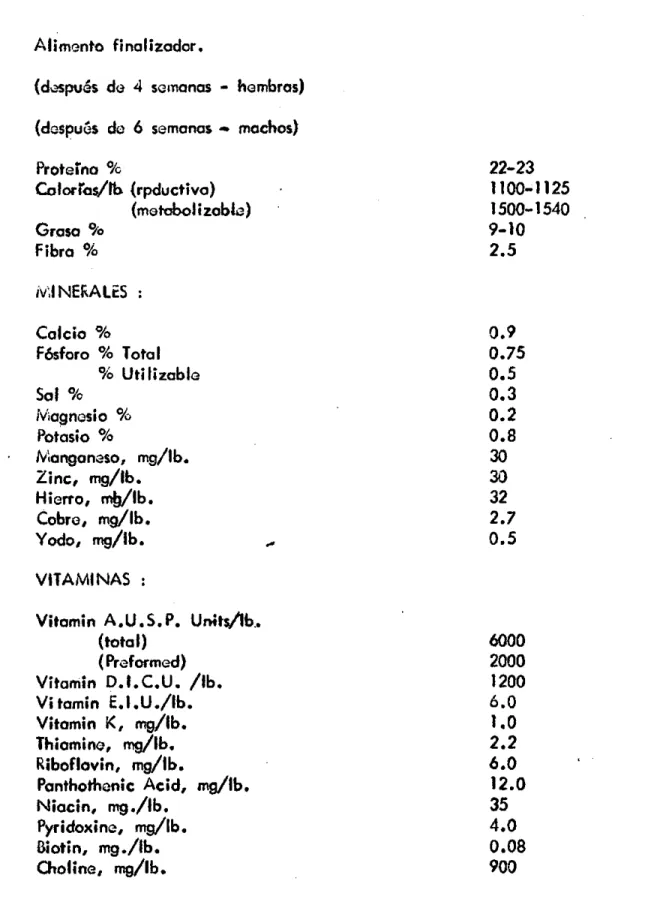 TABLA No. 3