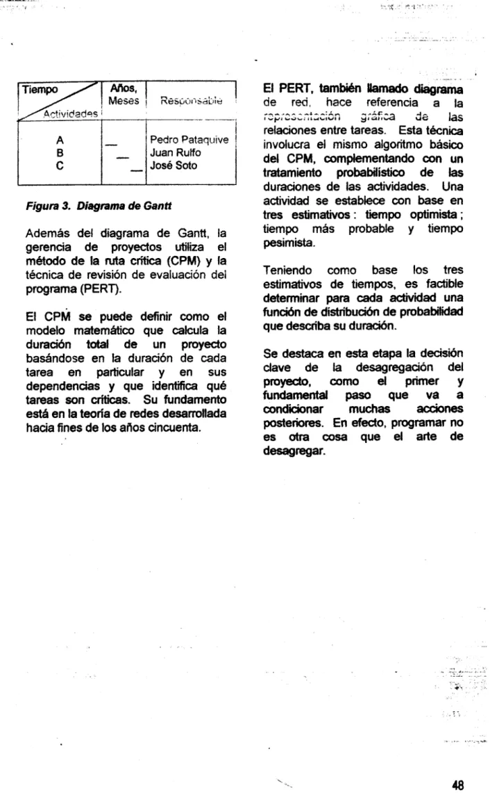 Figura 3. Diagrama de Ganu