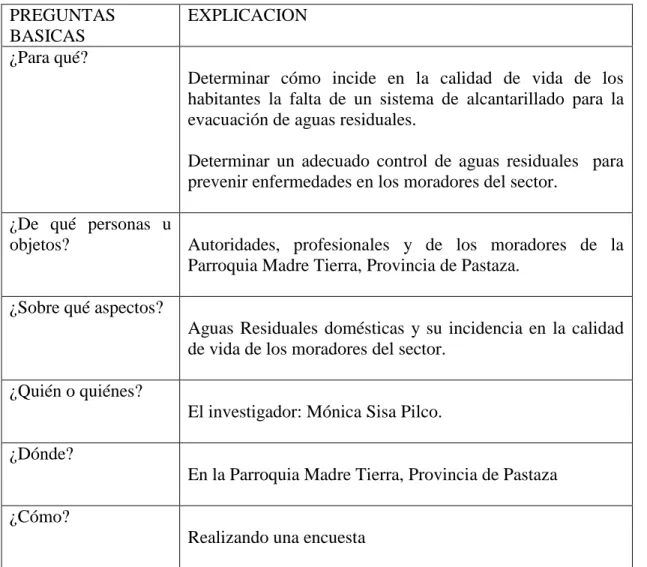 Tabla  III.4. Plan de recolección de la información 