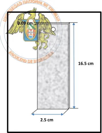 Fig. 2.1: Dimensiones de la probeta de acero AISI - 304 en estudio. 16.5 cm 