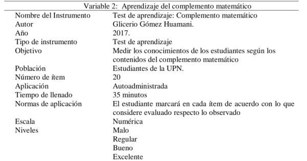 Tabla 5: Ficha técnica de la variable aprendizaje del complemento matemático  