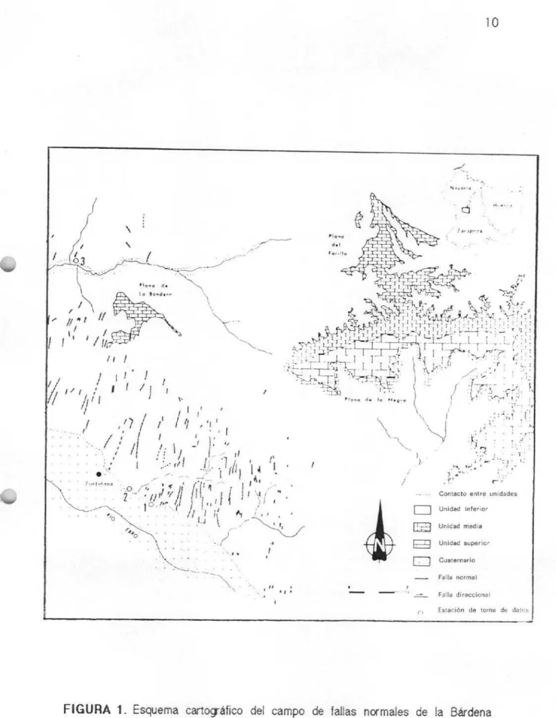 FIGURA l- Esquema cartográfico M campo de fallas normales de la Bárdena Negra (según GRACIA y SIMON