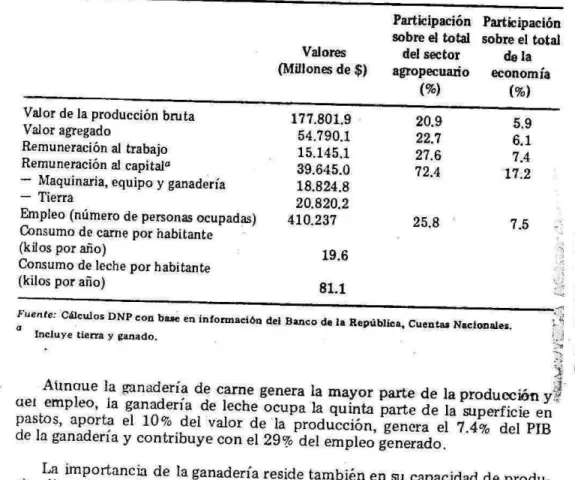 Cuadro  Anexo No. 2. 